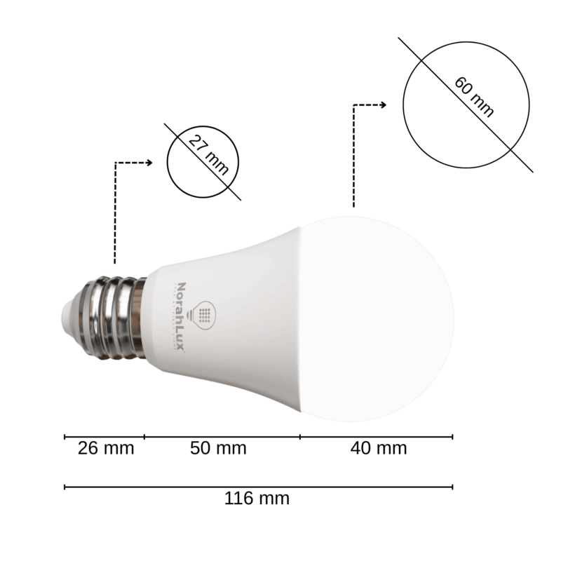 Afmetingen Tricolori+