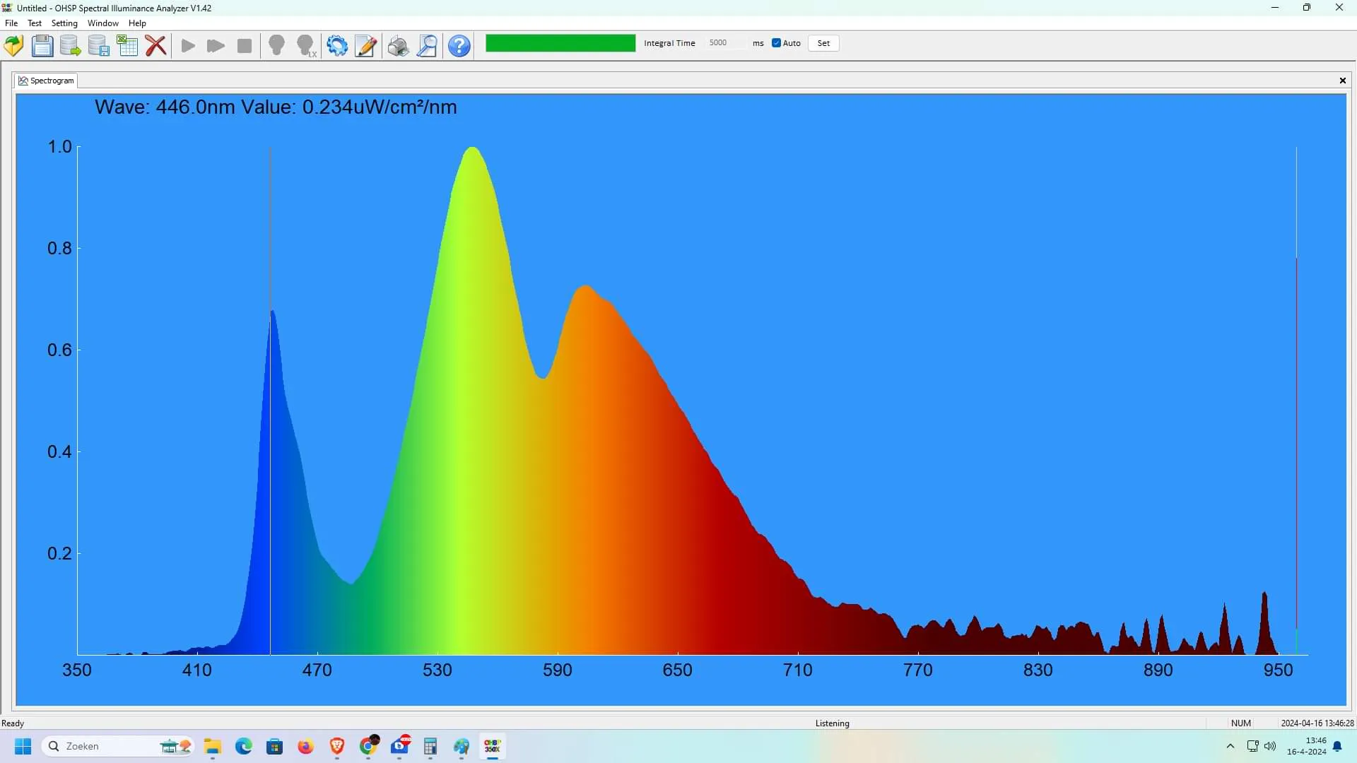 monitor scherm geel glas