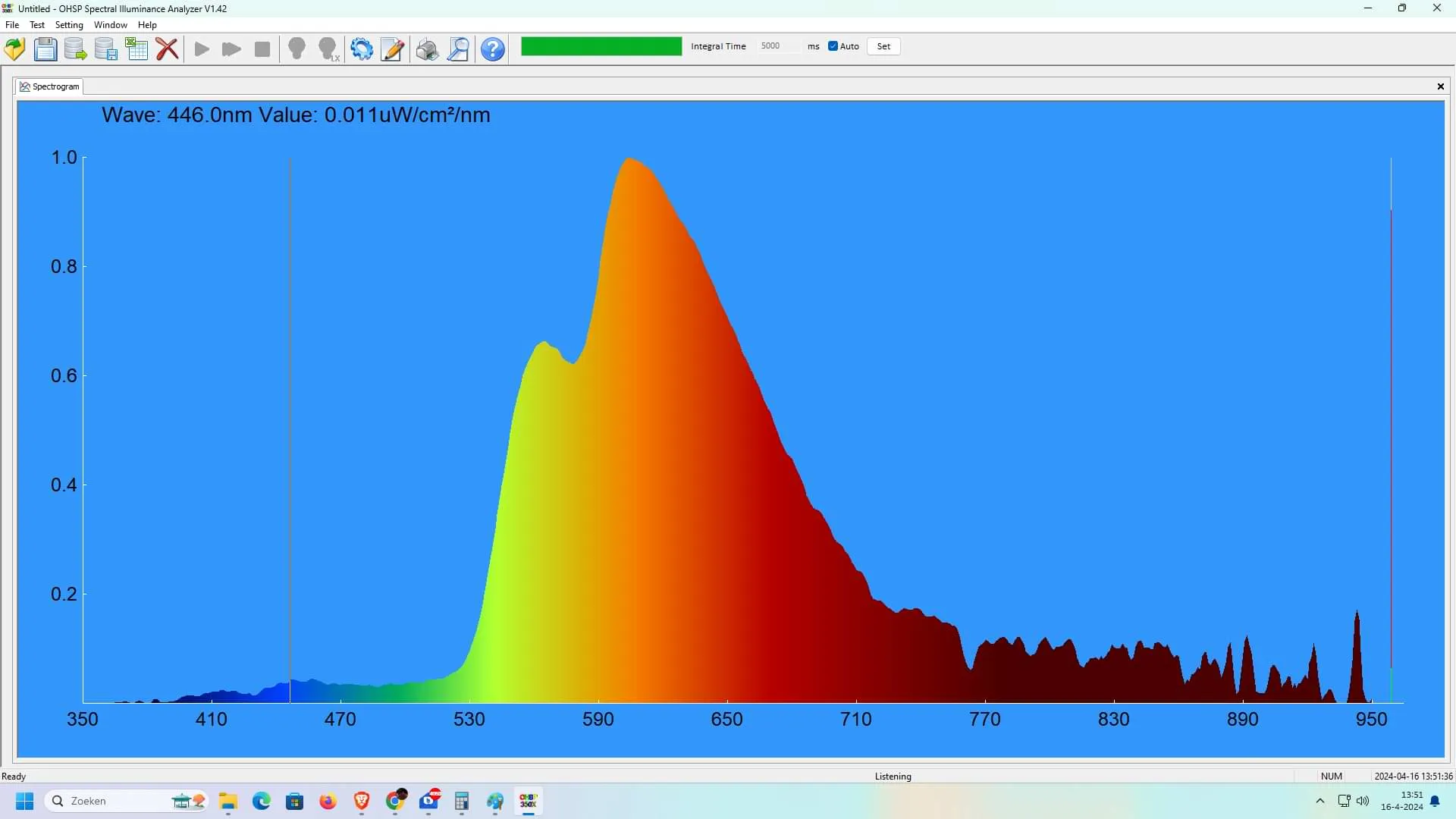 monitor scherm oranje glas