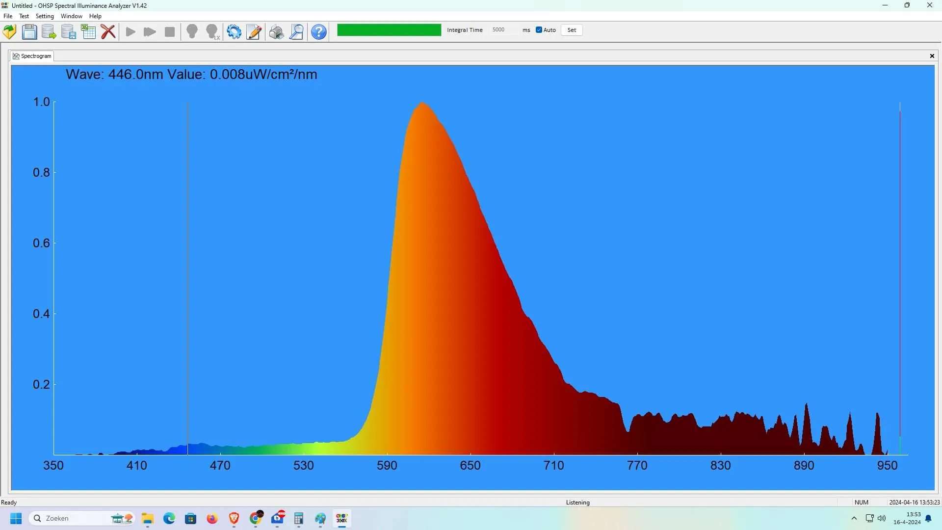 monitor scherm rood glas