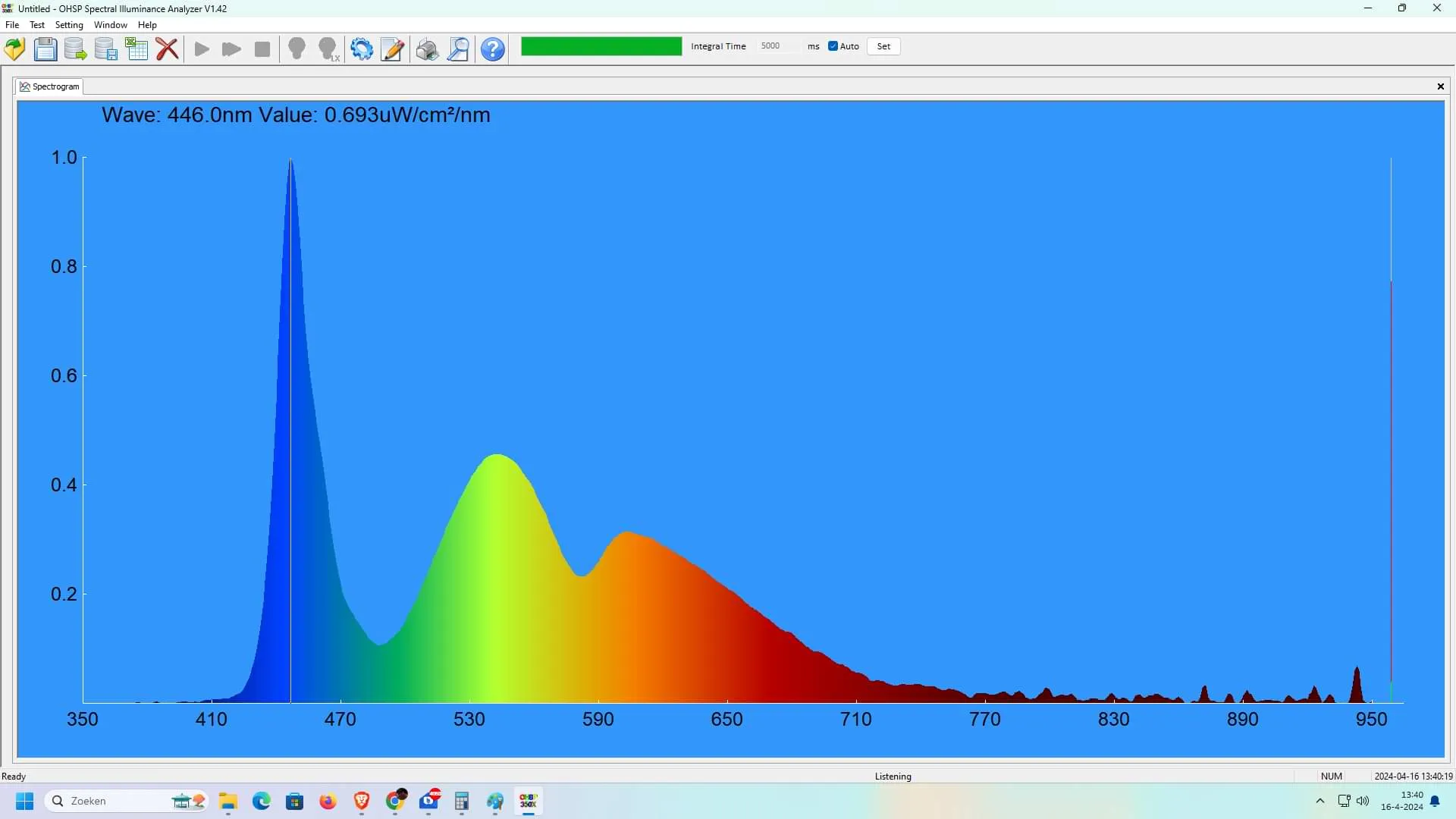 monitor scherm transparant glas
