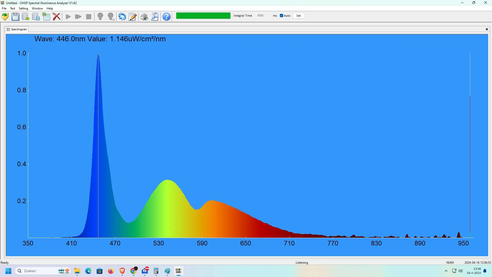 monitor scherm wit zonder bril